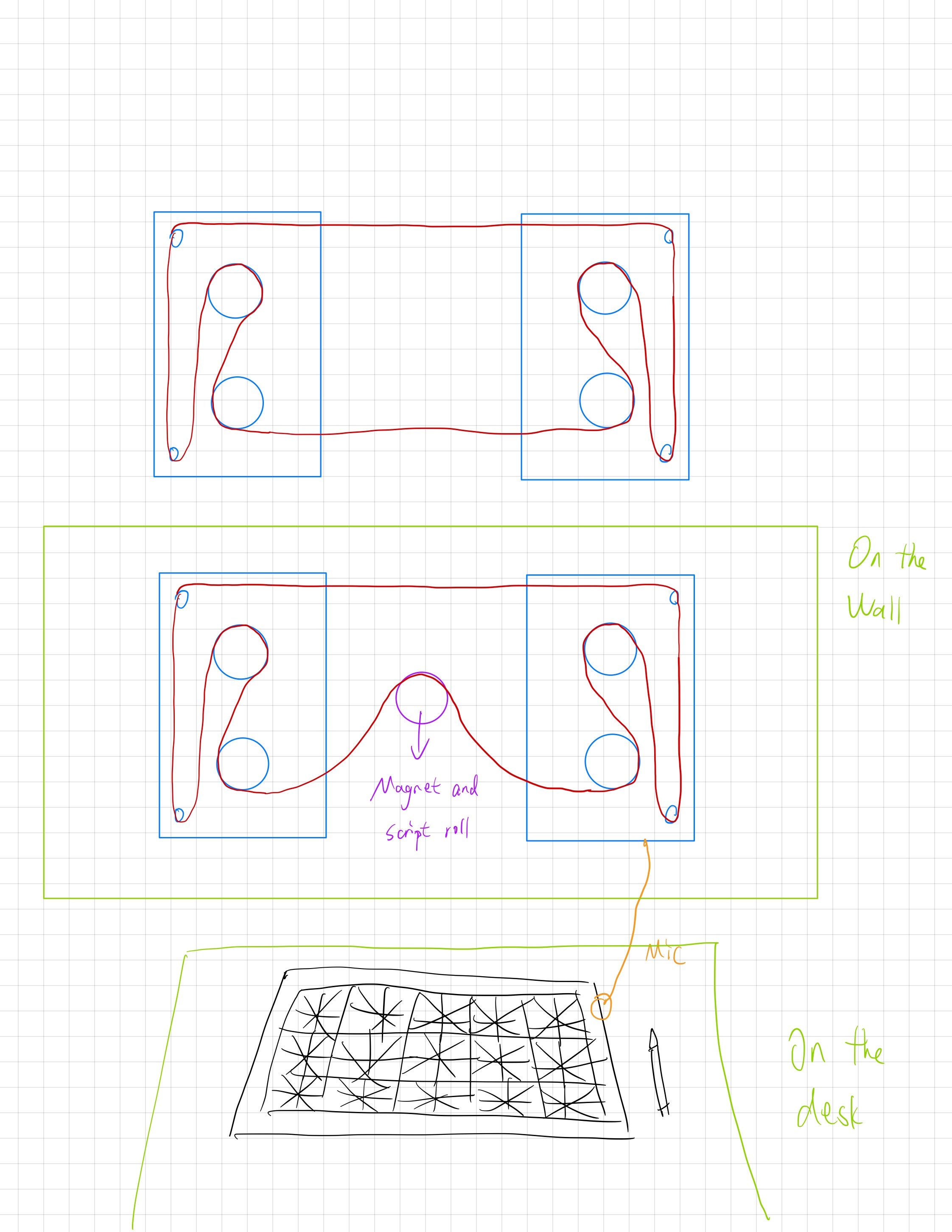 Traces of Ripples Draft 1
